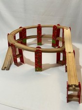 BIGJIGS High Level Track