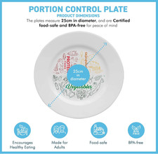 Colourful Melamine Portion