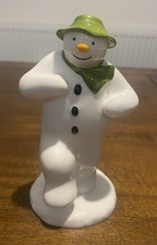 Coalport Characters The