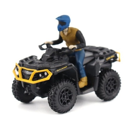 Model quad can - model, can-am