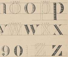1870 Copley Alphabet Plate