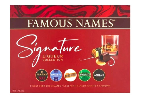 Famous names signature - names,