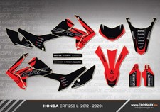 2012 2013 2014 2015 2016 2017