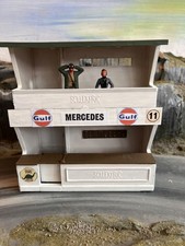 Vintage Scalextric Owner's