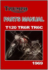 TRIUMPH Parts Manual T120