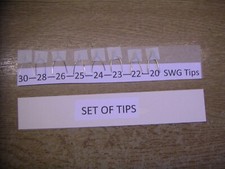 8 Different Pyrogarophy Tips