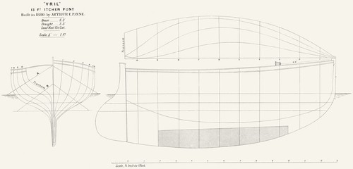 Boat plan itchen punt vril - itchen, punt.