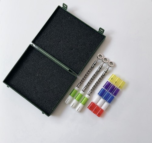 Mcf flipper indicators full - mcf,