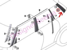 MINI One Cooper S F55 5 Door