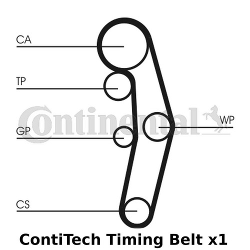 Contitech timing belt ct1028 - timing,