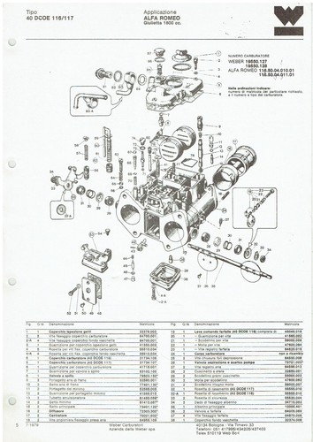 Alfa romeo giuilietta 6 - romeo, 1.6