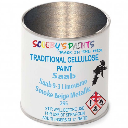Cellulose tin paint - paint, for