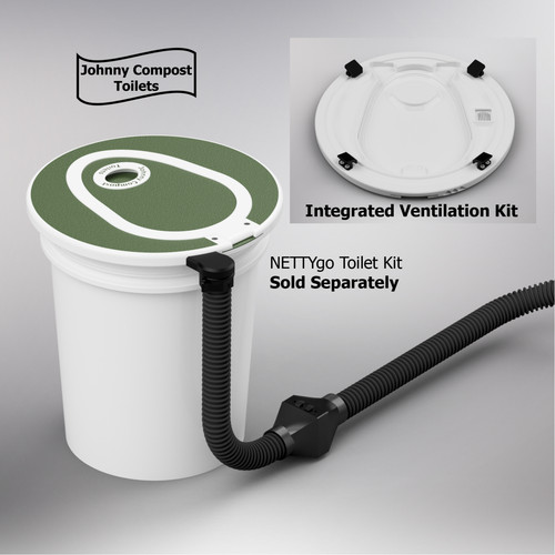 Ventilation kit for nettygo - for,
