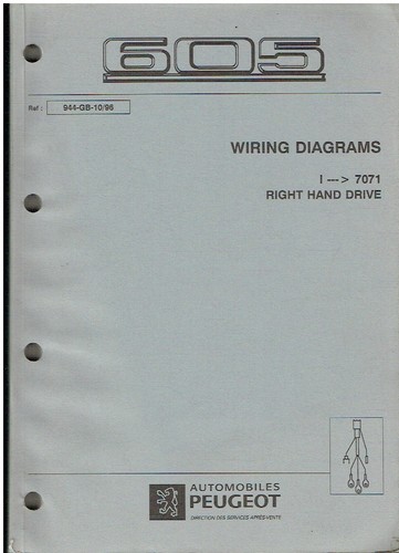 Peugeot 605 petrol 2 0 - 605, 2.0