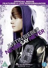 Justin Bieber: Never Say Never
