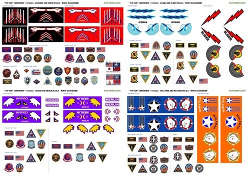 Scale decals for top - , "top