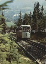Zakopane Mountain Railway