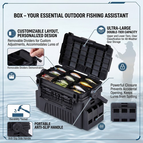 Tiers cantilever fishing - 2,
