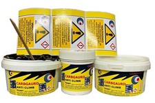 Anti climb paint - paint, vandal