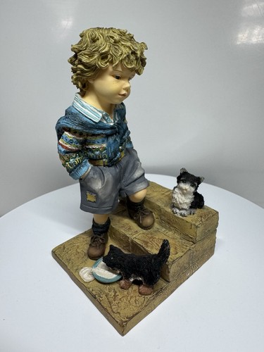 Leonardo collection trouble - in,