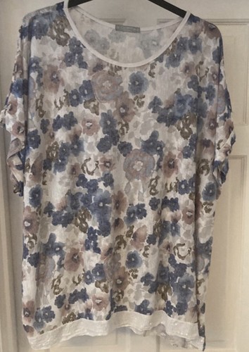 Clothing blue top - sizes, one