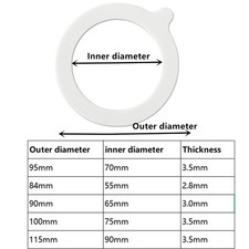 5 Pack Silicone Replacement