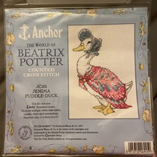 World Of Beatrix potter Jemima