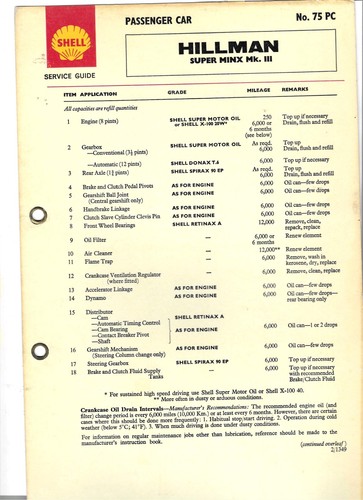 Shell service guide passenger - shell,