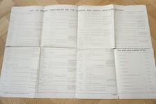 1905 LNWR List of Engine