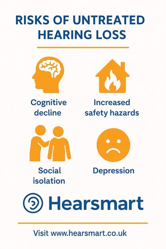Free hearing check - hearing, expert