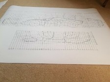 Alfa Romeo T33 Stradale copy of factory Blueprint Body Profiles large A0 paper 