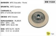 Clutch Disc Cultivator Tiller