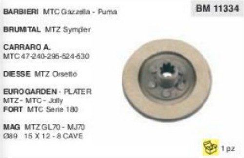 Clutch disc cultivator tiller - clutch,