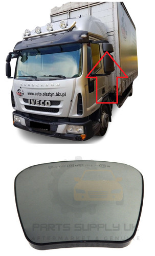 New for iveco - 2006,
