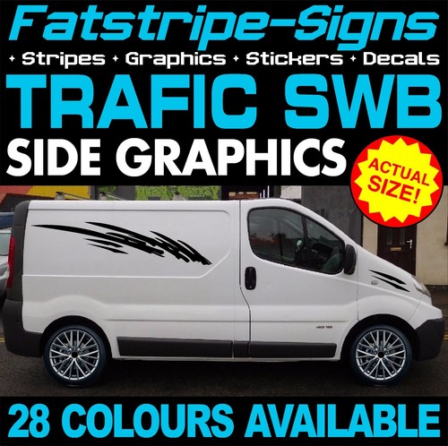 Fit renault trafic - renault,