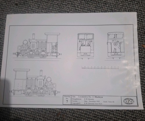 7mm narrow gauge association - gauge,