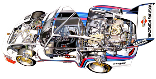 Porsche 935 cutaway drawing - porsche,