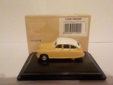 Standard Vanguard, Raf, Model