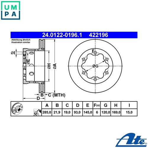 Brake disc 0122 0196 - 2x,