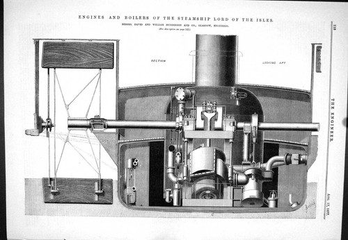 Old engines boilers steam - engines, ship