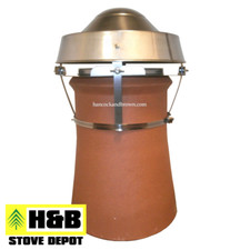 316 Grade Stainless Steel Anti