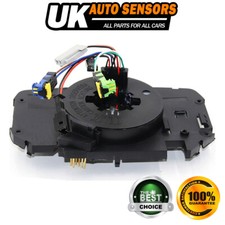Fits renault megane - fits,