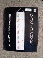 1988 Peter Rabbit Growchart CrossStitch Patterns Booklet  Potter Green Apple Inc