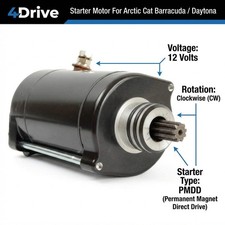 Starter Motor for Arctic Cat