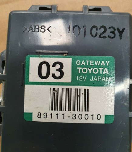 Network gateway control module - gateway,