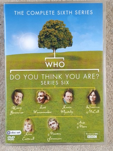 Who you think - think,
