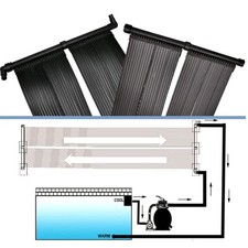 Swimming Pool Solar Hot Water