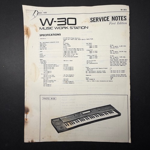 Vintage roland music - vintage,