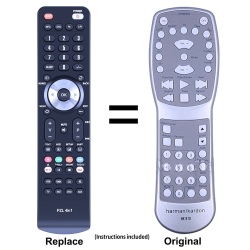 Replacement remote control for - remote,