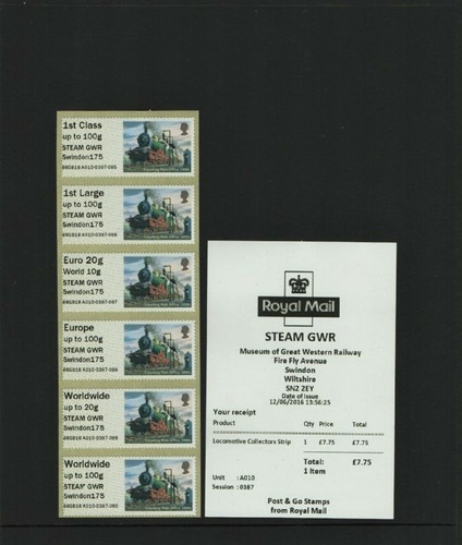 Error locomotive steam gwr - error,